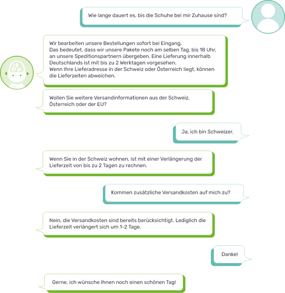 Beispiel für E-Commerce Anwendungen mit exemplarischen Chatbot-Dialog