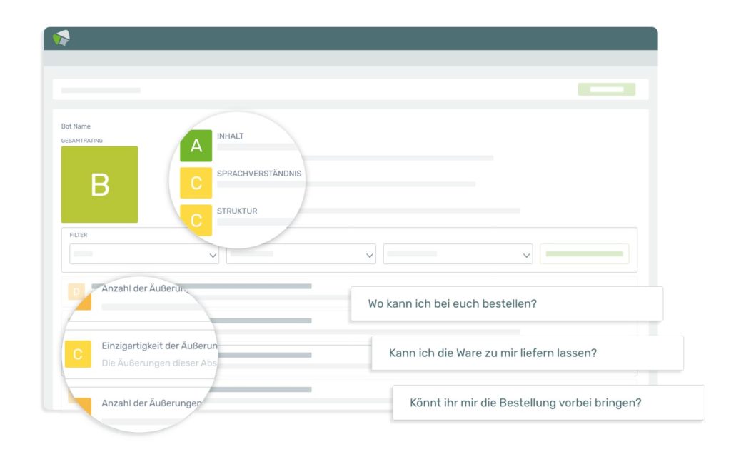 Screenshot aus der DialogBits-Plattform: Automatisches Qualitätsmanagement.